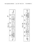 METHOD AND APPARATUS OF QC-LDPC CONVOLUTIONAL CODING AND LOW-POWER HIGH     THROUGHPUT QC-LDPC CONVOLUTIONAL ENCODER AND DECODER diagram and image