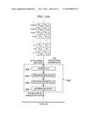 METHOD AND APPARATUS OF QC-LDPC CONVOLUTIONAL CODING AND LOW-POWER HIGH     THROUGHPUT QC-LDPC CONVOLUTIONAL ENCODER AND DECODER diagram and image