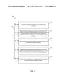 AUTOMATICALLY GENERATING A BUSINESS PROCESS FLOW GUI USING A SYMBOLIC     ANNOTATION LANGUAGE diagram and image