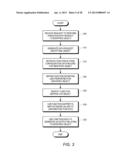 MANAGEMENT SYSTEM USING FUNCTION ABSTRACTION FOR OUTPUT GENERATION diagram and image