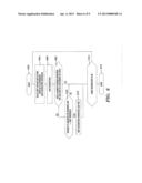 GENERATING COMPILED CODE THAT INDICATES REGISTER LIVENESS diagram and image