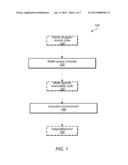 VECTOR WIDTH-AWARE SYNCHRONIZATION-ELISION FOR VECTOR PROCESSORS diagram and image