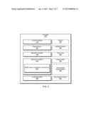 VECTOR WIDTH-AWARE SYNCHRONIZATION-ELISION FOR VECTOR PROCESSORS diagram and image