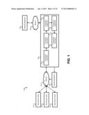 OPTIMIZATIONS USING A BPEL COMPILER diagram and image