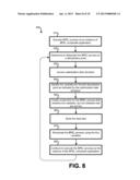 OPTIMIZATIONS USING A BPEL COMPILER diagram and image