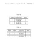 CONTROL DEVICE, CONTROL METHOD, AND CONTROL PROGRAM diagram and image