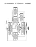 CONTROL DEVICE, CONTROL METHOD, AND CONTROL PROGRAM diagram and image