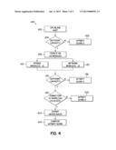 AUTOMATED WORKLOAD PERFORMANCE AND AVAILABILITY OPTIMIZATION BASED ON     HARDWARE AFFINITY diagram and image