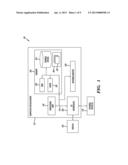 GENERATING COMPILED CODE THAT INDICATES REGISTER LIVENESS diagram and image