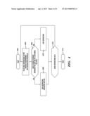 GENERATING COMPILED CODE THAT INDICATES REGISTER LIVENESS diagram and image