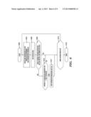 GENERATING COMPILED CODE THAT INDICATES REGISTER LIVENESS diagram and image