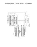 GENERATING COMPILED CODE THAT INDICATES REGISTER LIVENESS diagram and image