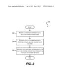 CONSTRAINT DEFINITION FOR CONDITIONAL POLICY ATTACHMENTS diagram and image