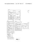 DYNAMIC IDENTITY SWITCHING diagram and image