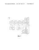 DYNAMIC IDENTITY SWITCHING diagram and image