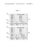 INFORMATION PROCESSING APPARATUS AND METHOD diagram and image