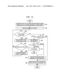 INFORMATION PROCESSING APPARATUS AND METHOD diagram and image