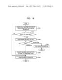 INFORMATION PROCESSING APPARATUS AND METHOD diagram and image