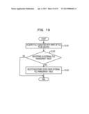 INFORMATION PROCESSING APPARATUS AND METHOD diagram and image