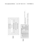 OBTAINING A SIGNED CERTIFICATE FOR A DISPERSED STORAGE NETWORK diagram and image