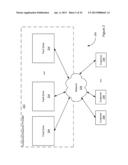 PARAMETER BASED KEY DERIVATION diagram and image