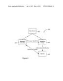 PARAMETER BASED KEY DERIVATION diagram and image