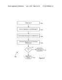 PARAMETER BASED KEY DERIVATION diagram and image