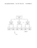 PARAMETER BASED KEY DERIVATION diagram and image