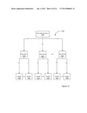 PARAMETER BASED KEY DERIVATION diagram and image