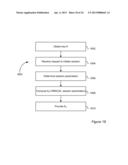 PARAMETER BASED KEY DERIVATION diagram and image