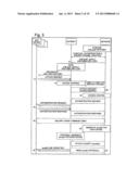 GROUP SECURITY IN MACHINE-TYPE COMMUNICATION diagram and image