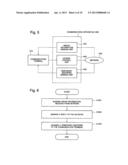 GROUP SECURITY IN MACHINE-TYPE COMMUNICATION diagram and image