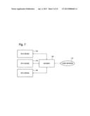 GROUP SECURITY IN MACHINE-TYPE COMMUNICATION diagram and image