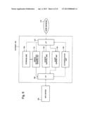 GROUP SECURITY IN MACHINE-TYPE COMMUNICATION diagram and image