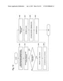 GROUP SECURITY IN MACHINE-TYPE COMMUNICATION diagram and image