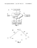 SYSTEM AND METHOD FOR COMMUNICATION IN A NETWORK diagram and image