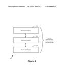 SECURE INTEGRATED CYBERSPACE SECURITY AND SITUATIONAL AWARENESS SYSTEM diagram and image