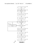 SECURE INTEGRATED CYBERSPACE SECURITY AND SITUATIONAL AWARENESS SYSTEM diagram and image