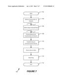 SECURE INTEGRATED CYBERSPACE SECURITY AND SITUATIONAL AWARENESS SYSTEM diagram and image