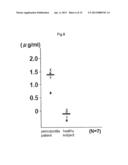 PERIODONTAL-DISEASE-SPECIFIC PEPTIDE, AND TREATMENT AND DIAGNOSIS OF     PERIODONTAL DISEASE USING SAME diagram and image