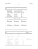 PERIODONTAL-DISEASE-SPECIFIC PEPTIDE, AND TREATMENT AND DIAGNOSIS OF     PERIODONTAL DISEASE USING SAME diagram and image