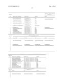 PERIODONTAL-DISEASE-SPECIFIC PEPTIDE, AND TREATMENT AND DIAGNOSIS OF     PERIODONTAL DISEASE USING SAME diagram and image