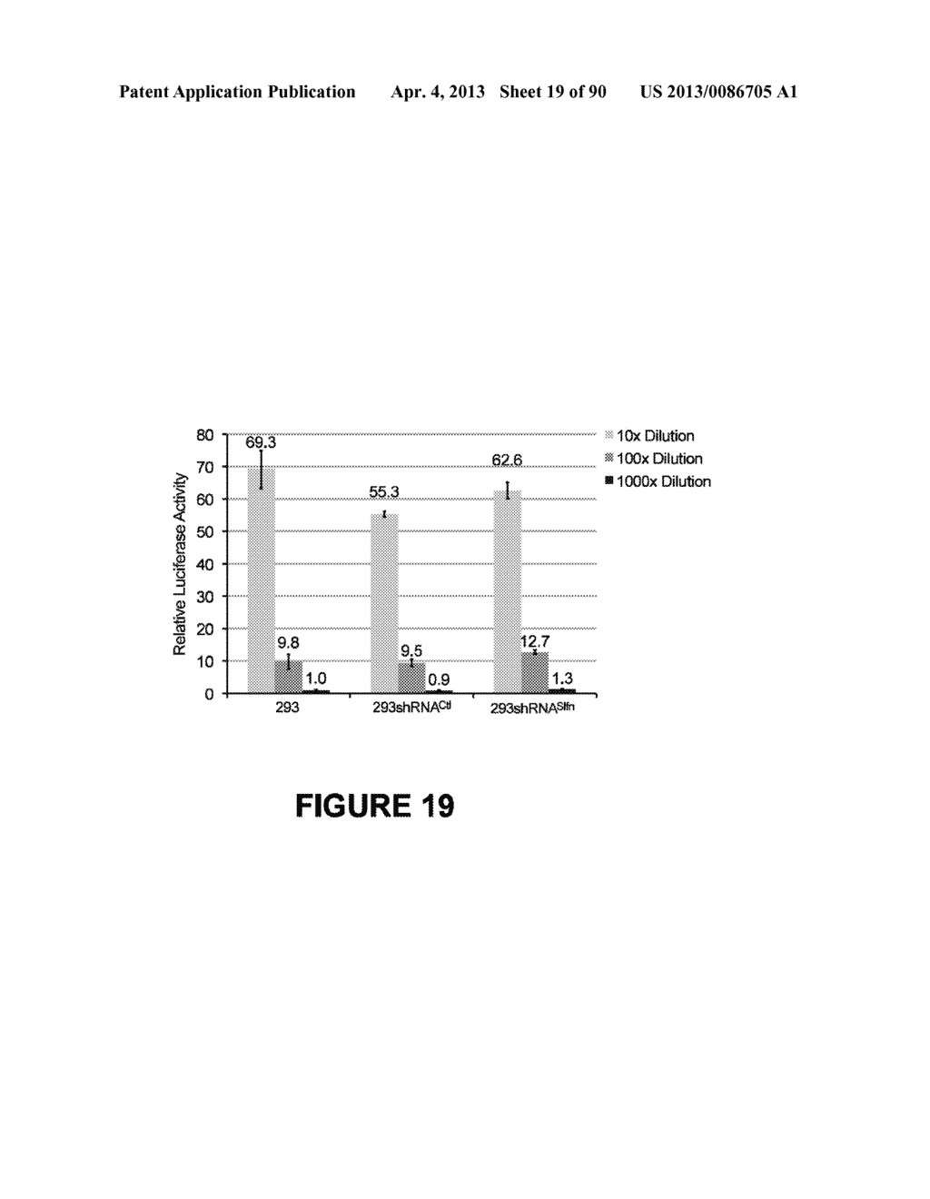 COMPOSITIONS AND METHODS FOR REDUCING AND DETECTING VIRAL INFECTION - diagram, schematic, and image 20