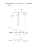 METHOD FOR OPERATING MULTI-CLOTHES STYLER SYSTEM diagram and image