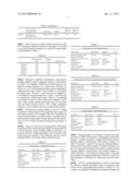 RECREATIONAL VEHICLE ROOFING SYSTEM diagram and image