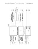 EXHAUST GAS PROCESSING DEVICE diagram and image