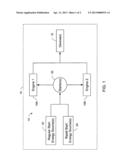 STARTING OF AIRCRAFT ENGINE diagram and image