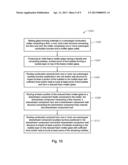 SYSTEMS AND METHODS FOR GLASS MANUFACTURING diagram and image