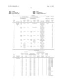 METHOD FOR MANUFACTURING HOT DIP GALVANIZED STEEL SHEET diagram and image