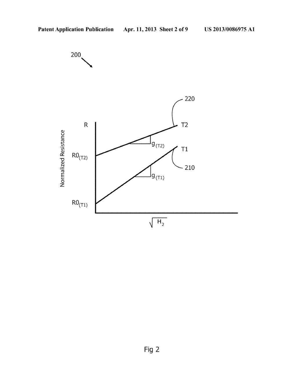 Techniques For Calculating Gas Concentrations in a Fluid Environment - diagram, schematic, and image 03